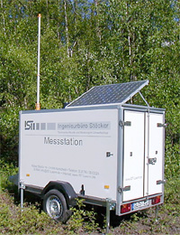 Dauermessstation